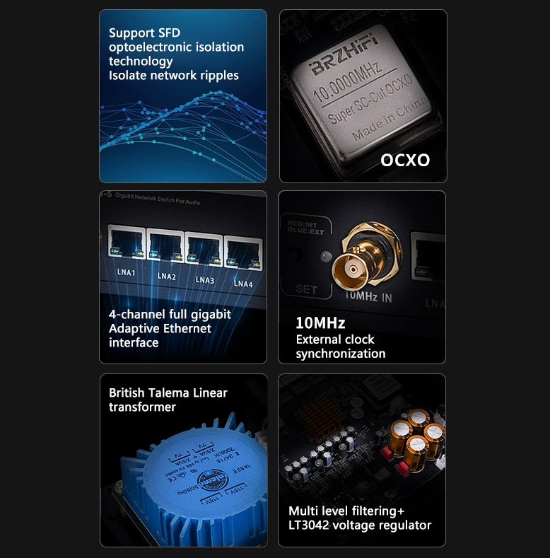 BRZHIFI Audio Network Switch N - Enhance Audio Music Quality recensione e prezzo