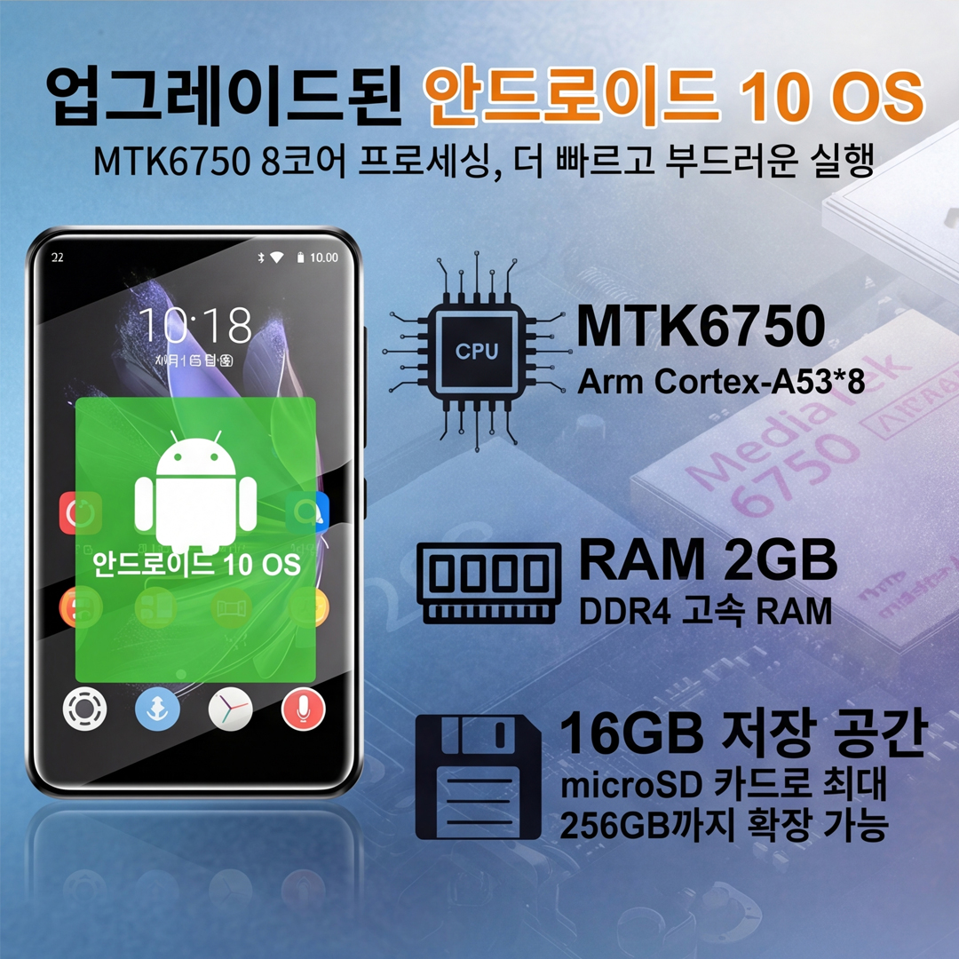 Android10 Mp3 Player 4-Inch, W - Audio Music Store recensione e prezzo