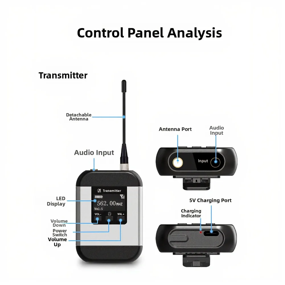 UHF Wireless In-Ear Monitoring - Audio & Music Settings Xbox One recensione e prezzo