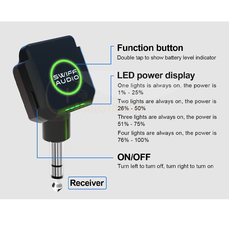 SWIFF AUDIO WX503 Guitar Digit - Audio & Music Settings Xbox One recensione e prezzo