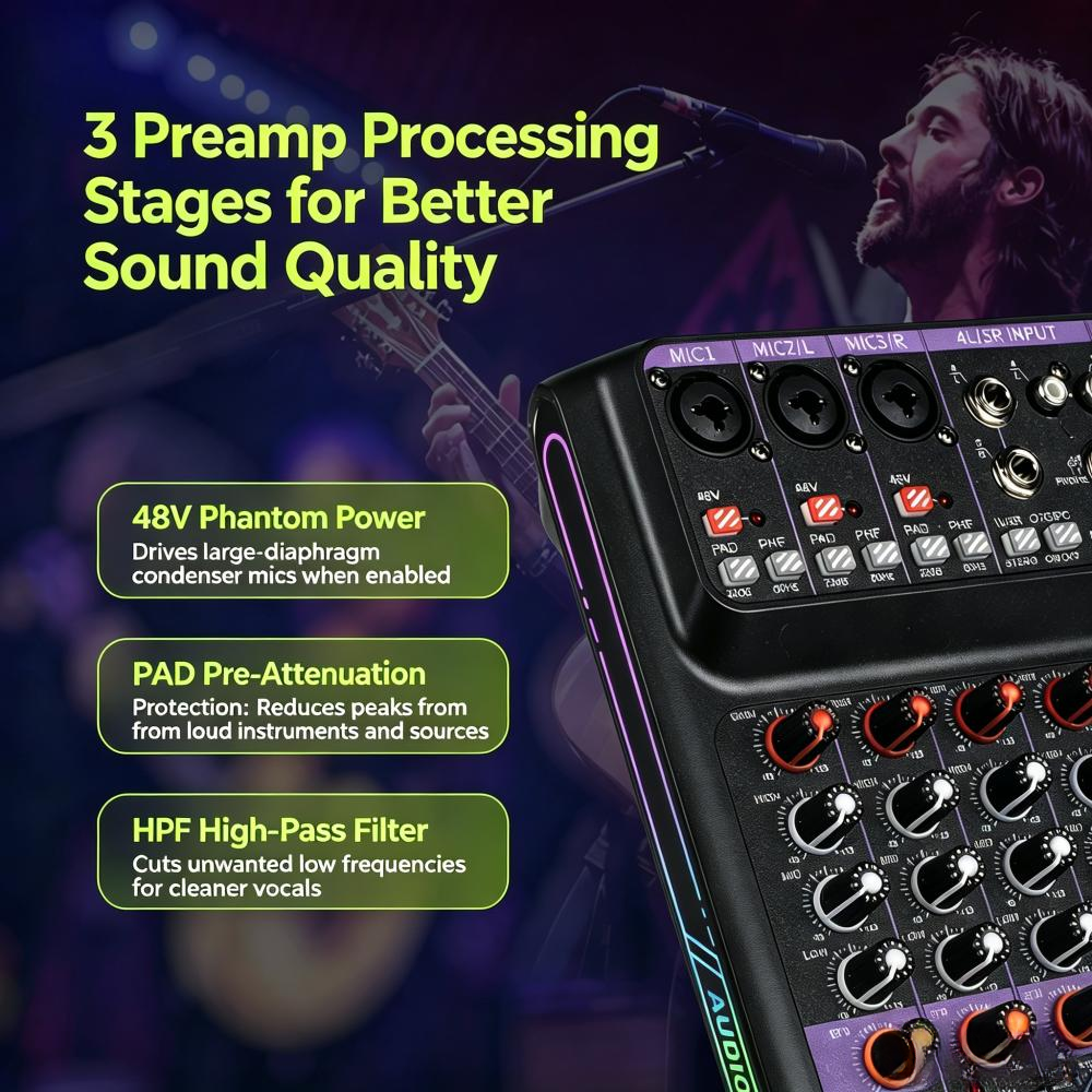 FUHAM 5-Channel HD Audio Mixer - Audio & Music Settings Xbox One recensione e prezzo
