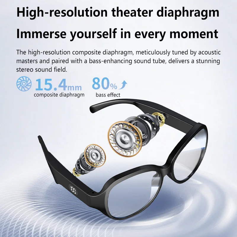 2-in-1 Smart Audio Glasses Wir - Audio Music Voice recensione e prezzo