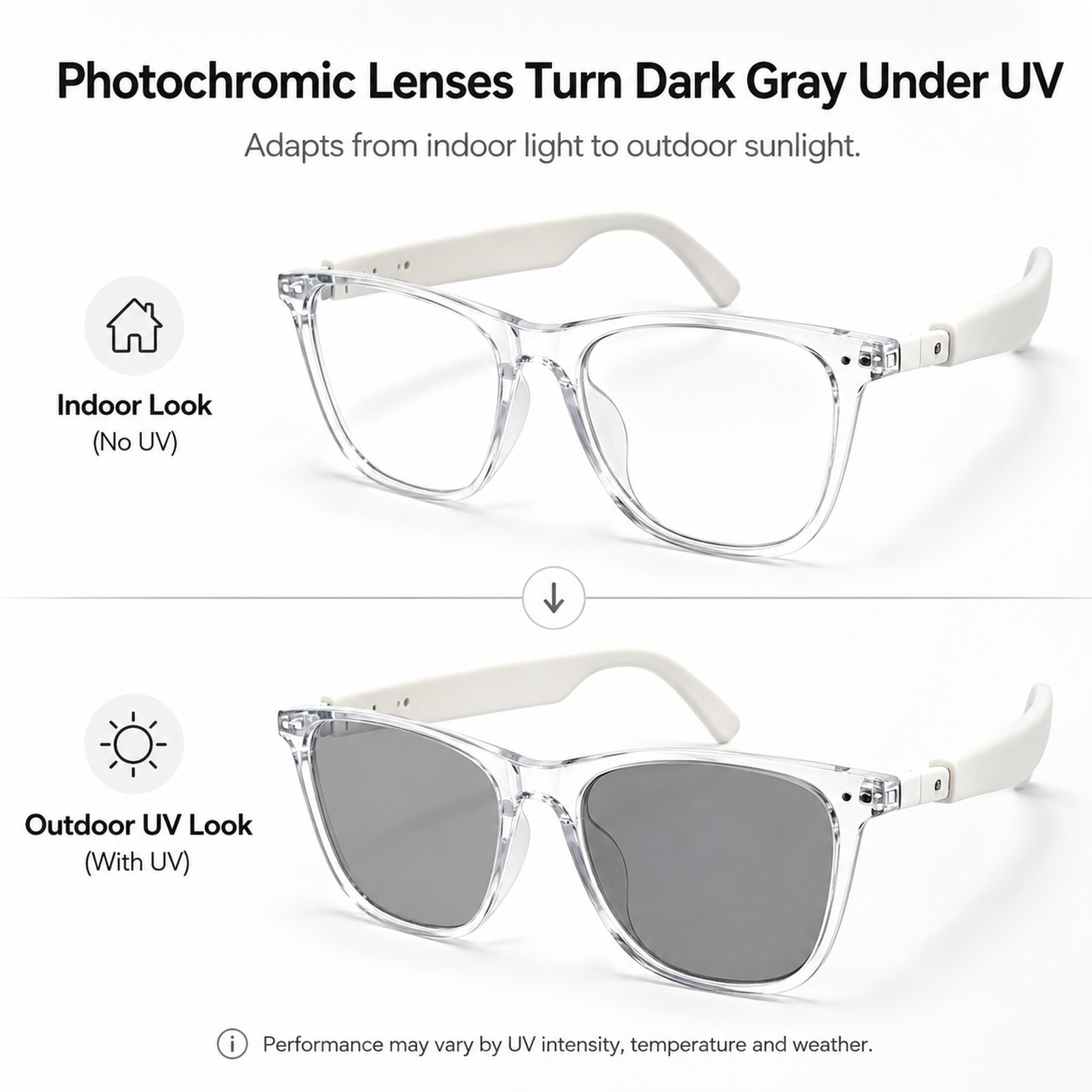 Photochromic Sunglasses For Dr - Audio Music Voice recensione e prezzo
