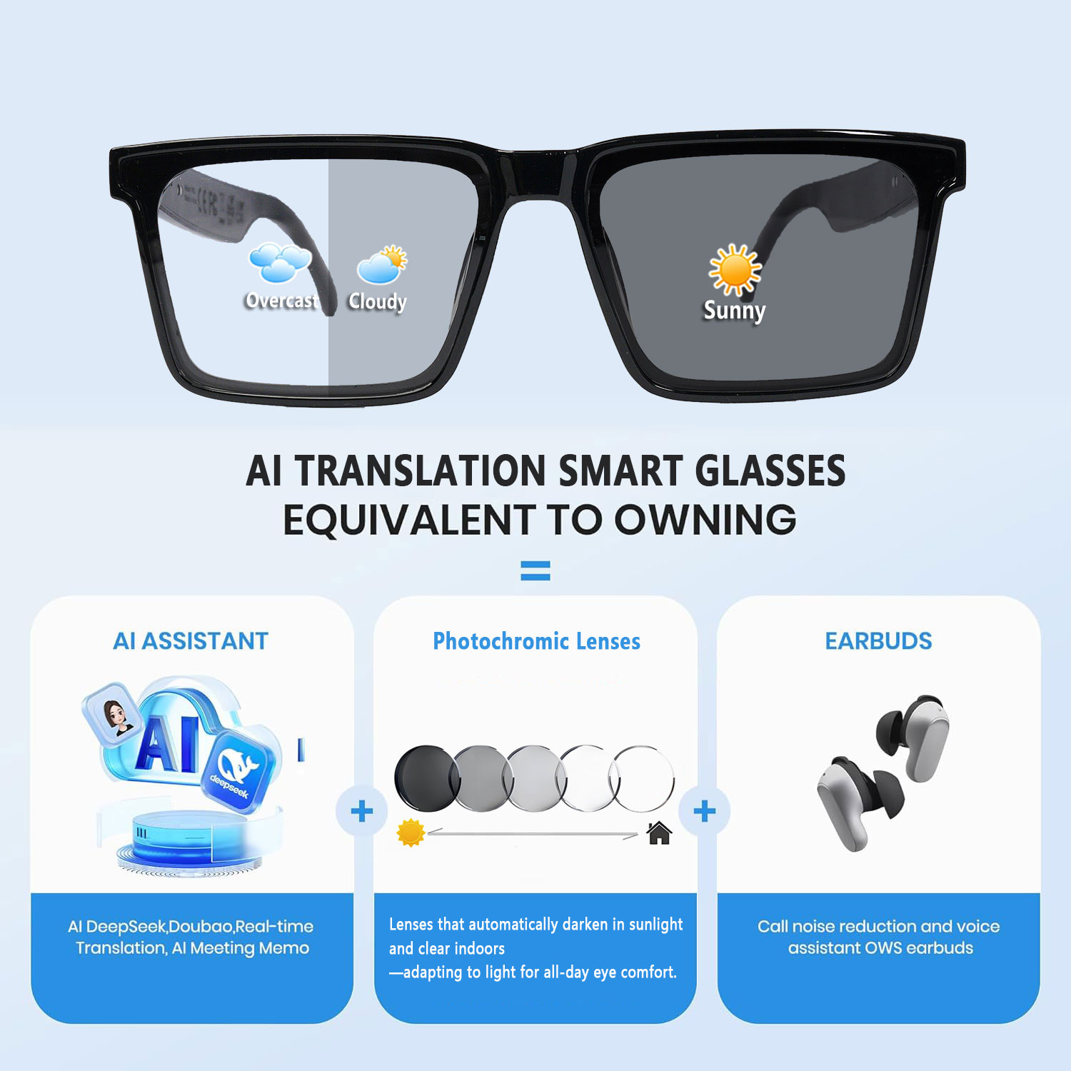 Smart Audio Glasses with Real- - Audio Music Voice recensione e prezzo