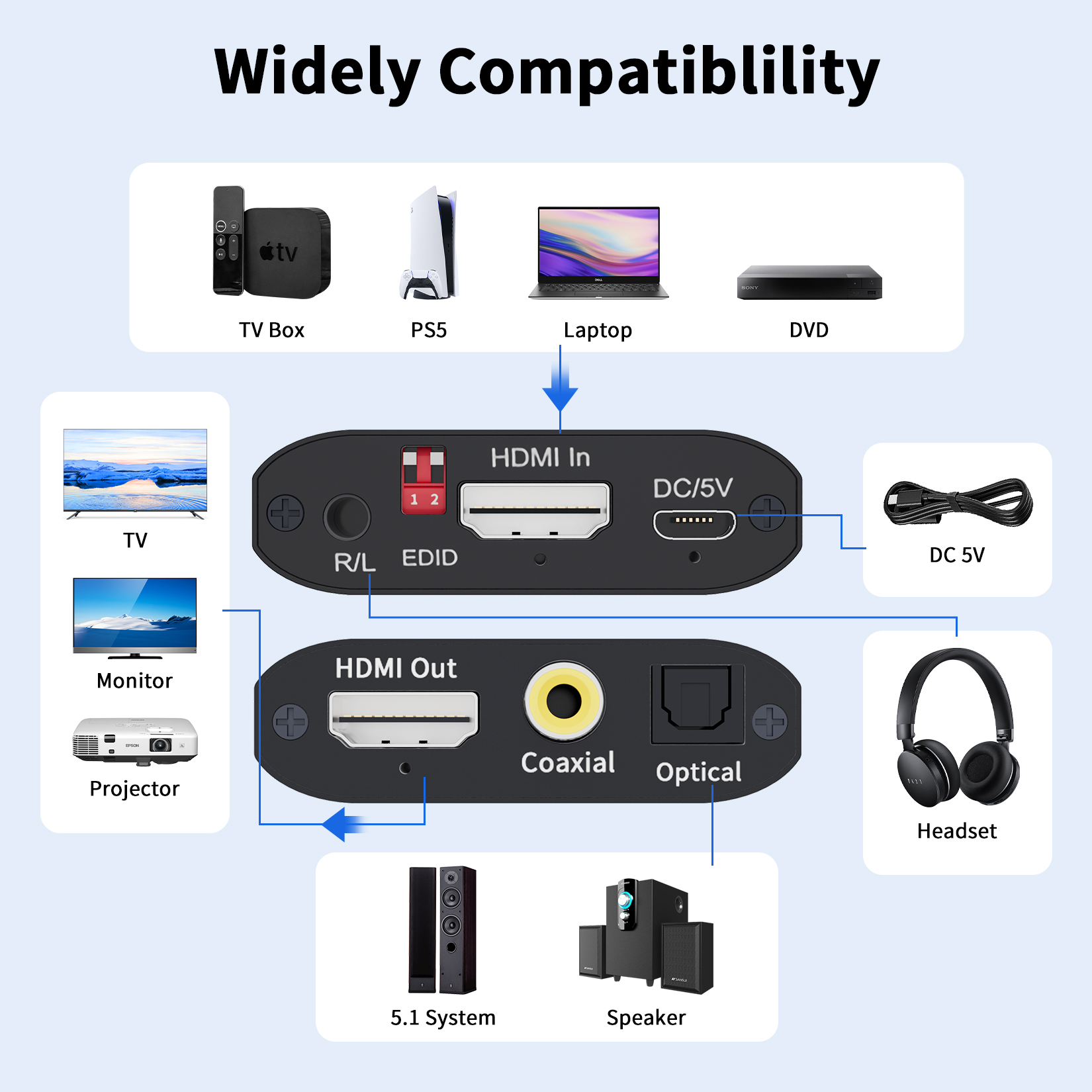 4K HD Audio Extractor Splitter - Audio Music Splitter recensione e prezzo