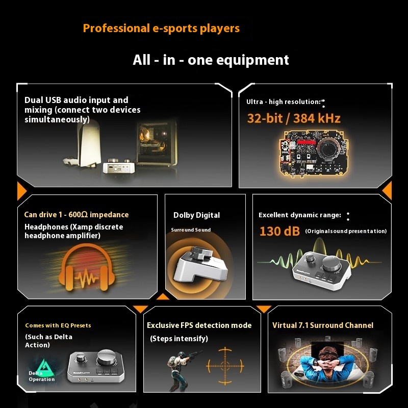 Creative Sound Blaster G8 Hi-R - Audio & Music Settings Xbox One recensione e prezzo