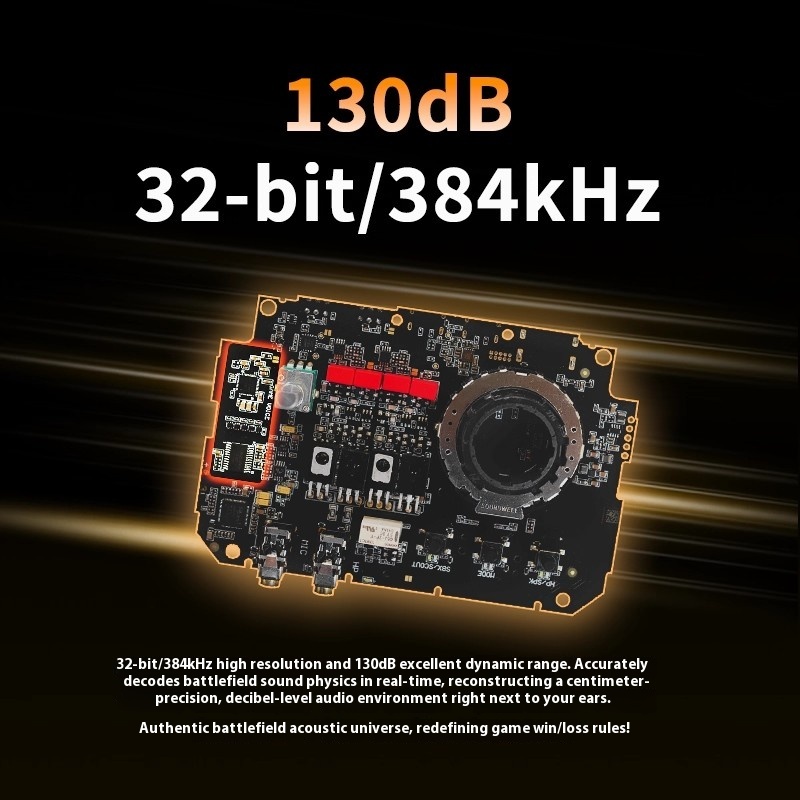 Creative Sound Blaster G8 Hi-R - Audio & Music Settings Xbox One recensione e prezzo