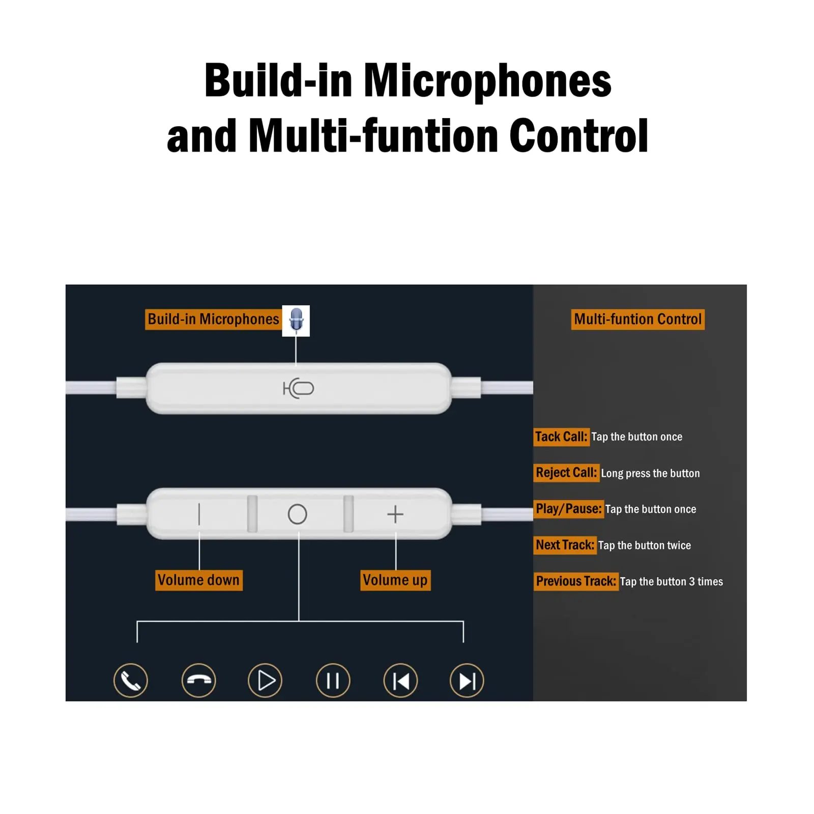1 unit of wired half-ear music - Audio Music Store recensione e prezzo