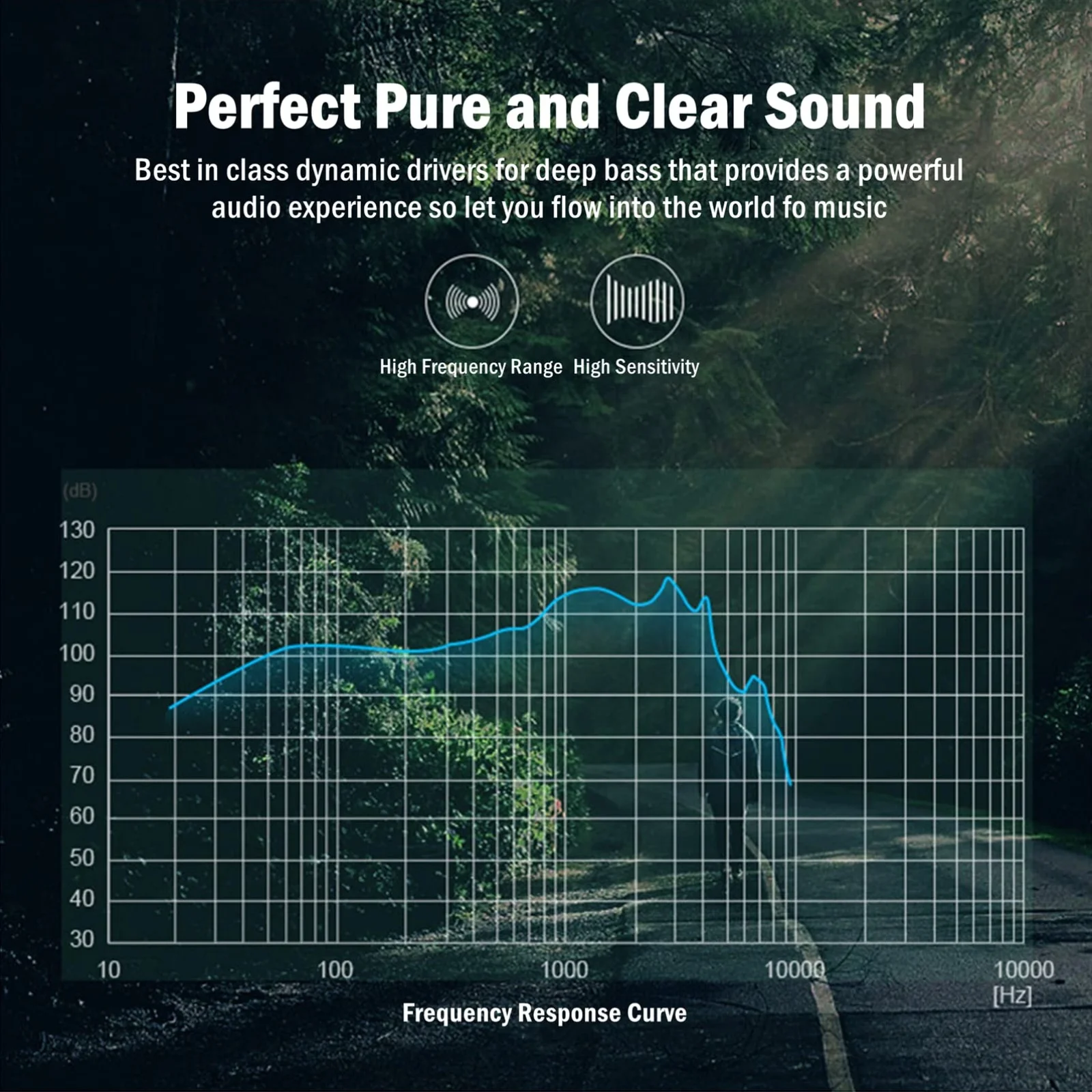 1 unit of wired half-ear music - Audio Music Store recensione e prezzo