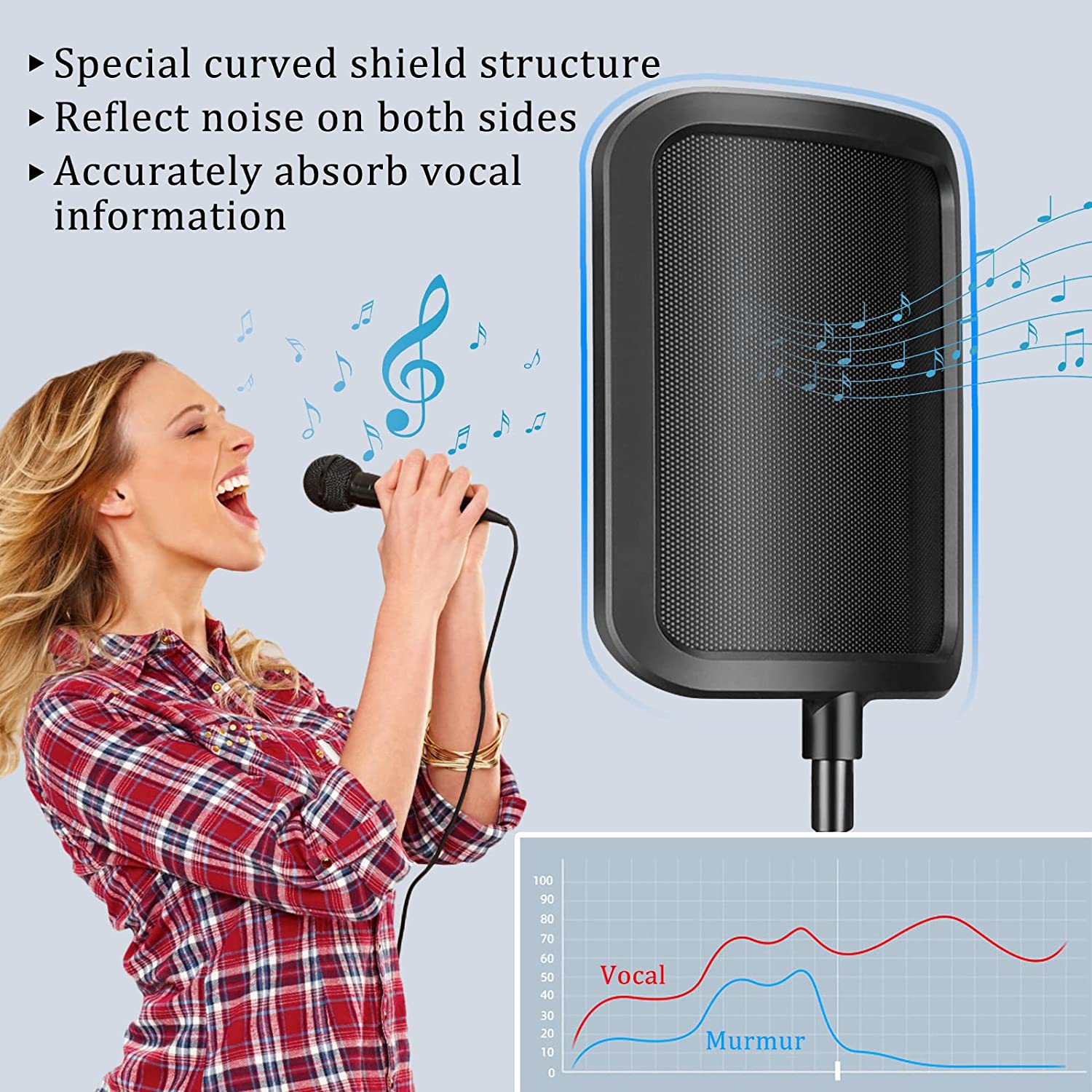 Metal Pop Filter Universal Mic - Recording Pop Filter recensione e prezzo